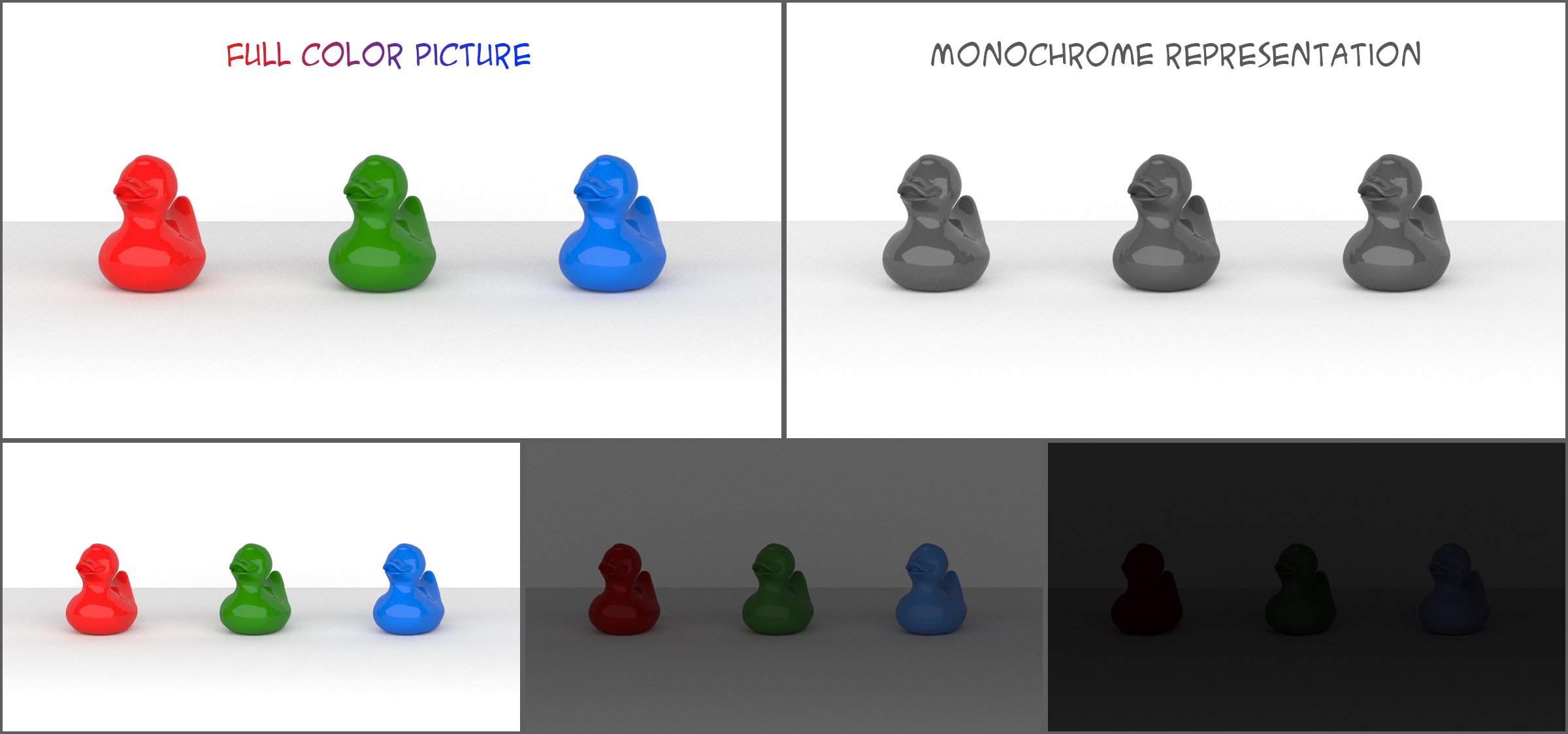 Fig. 2. The ducks in the picture are originally one monochrome brightness in full light. But the less light, the harder it is to distinguish colors, and the red duck quickly darkens, although before it seemed the brightest